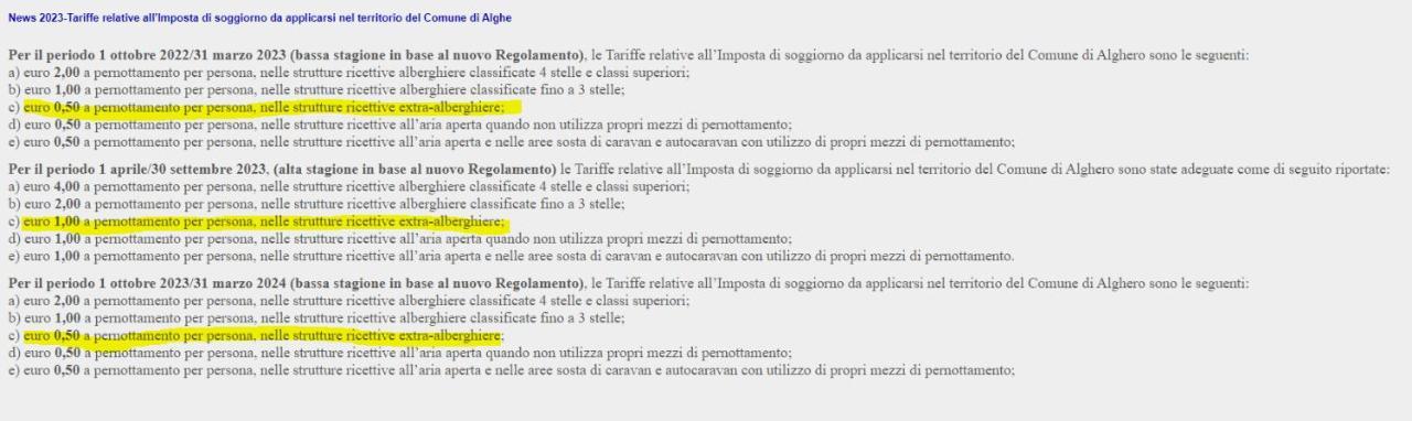 Appartamento Costa 8 Alghero Luaran gambar